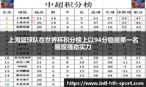 华体会首页