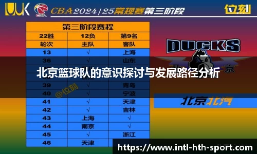 北京篮球队的意识探讨与发展路径分析